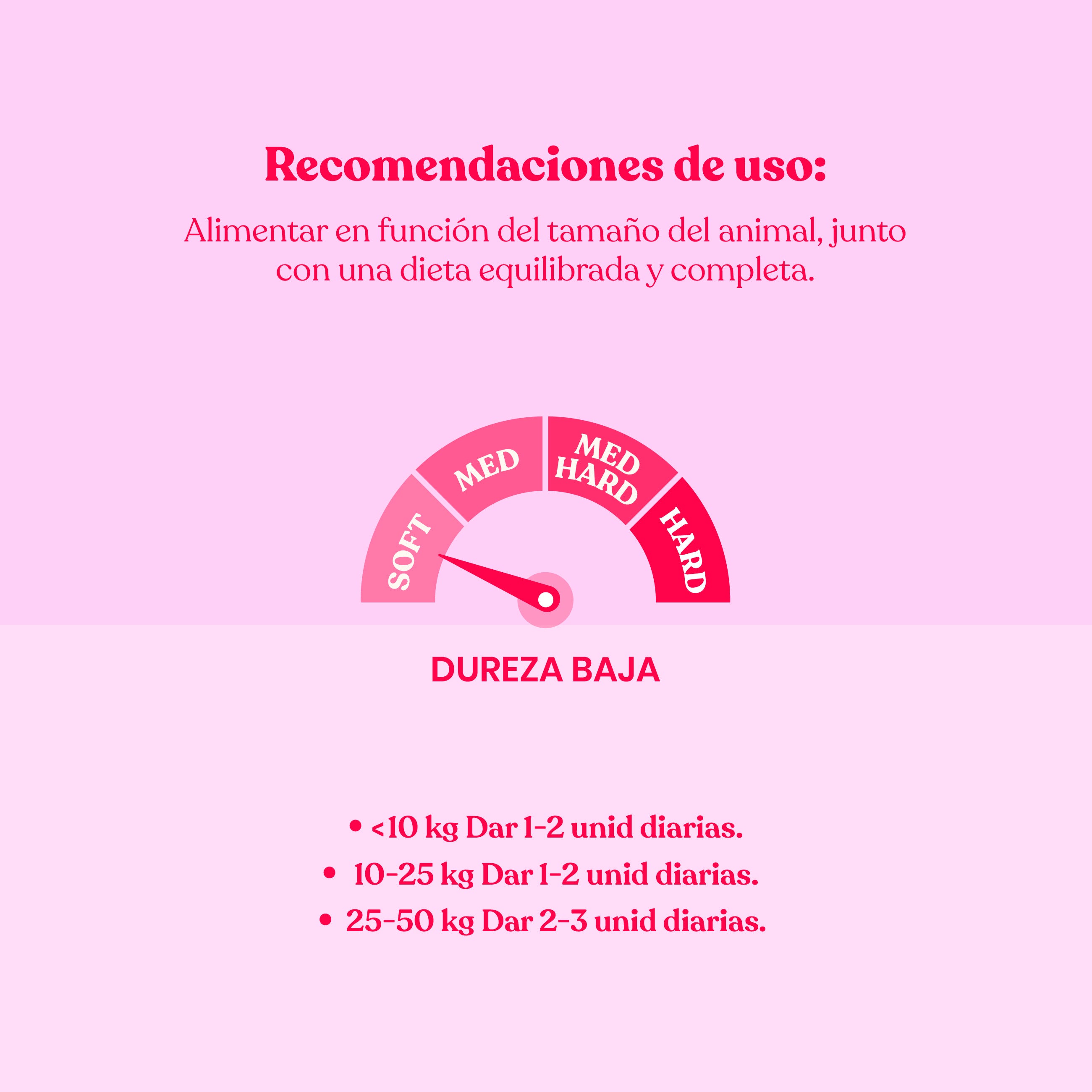 Pulmones de cordero